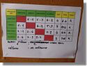 Sněhula cup 10.12.2022